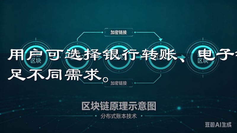 用户可选择银行转账、电子钱包及加密货币提现等多种方式，满足不同需求。