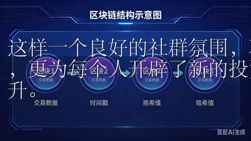 这样一个良好的社群氛围，不仅促进了投资者之间的合作与沟通，更为每个人开辟了新的投资思路与机会，进一步助力收益的提升。