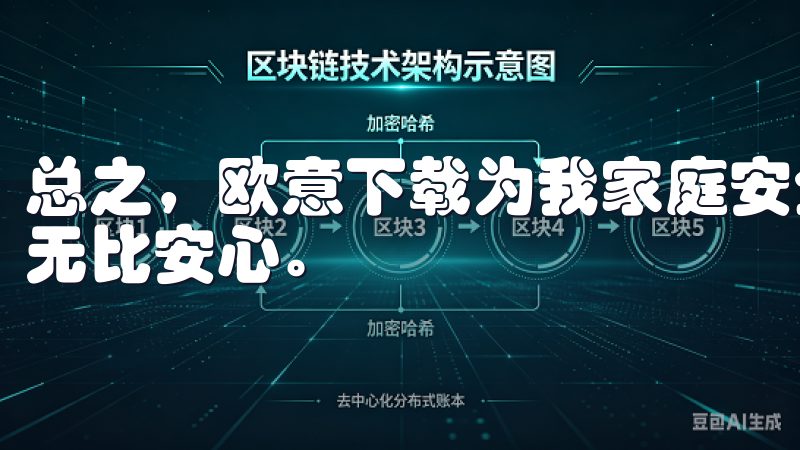 总之，欧意下载为我家庭安全带来了前所未有的保障，让我感到无比安心。