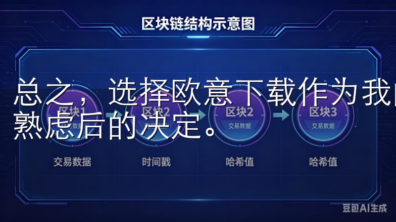 总之，选择欧意下载作为我的智能家居管理平台，是我经过深思熟虑后的决定。