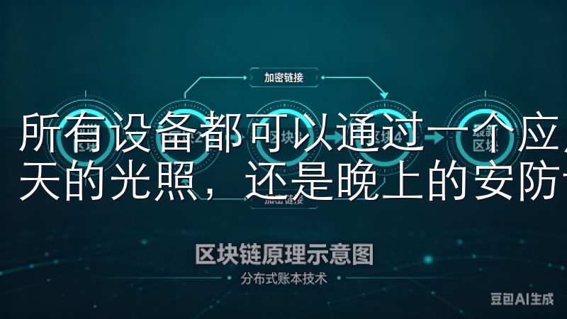 所有设备都可以通过一个应用进行控制，不论是早上的闹钟、白天的光照，还是晚上的安防设置，都可以轻松实现。