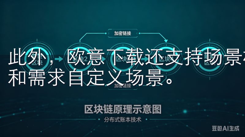此外，欧意下载还支持场景模式设置，让我可以根据不同的时间和需求自定义场景。