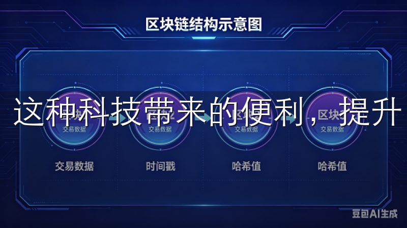 这种科技带来的便利，提升了家庭的安全保护措施。