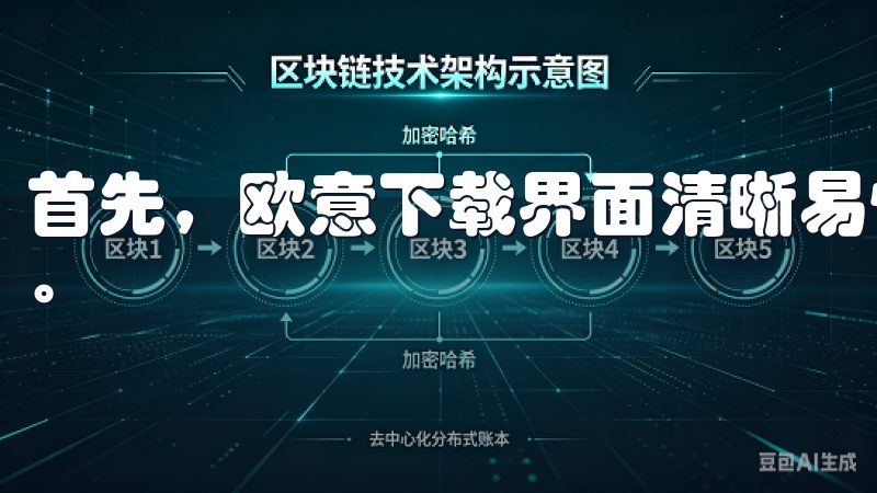 首先，欧意下载界面清晰易懂，即使是技术小白也能够轻松上手。