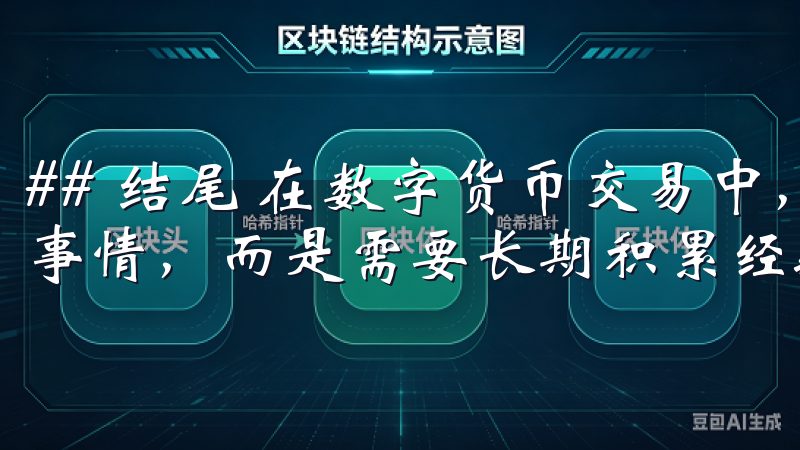 ## 结尾 在数字货币交易中，提高成功率并不是一朝一夕的事情，而是需要长期积累经验和不断学习。