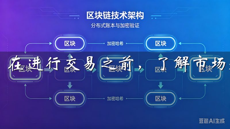 在进行交易之前，了解市场趋势是非常重要的。