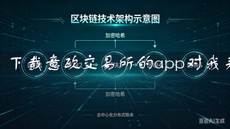 下载意欧交易所的app对我来说是一次愉快的经历。