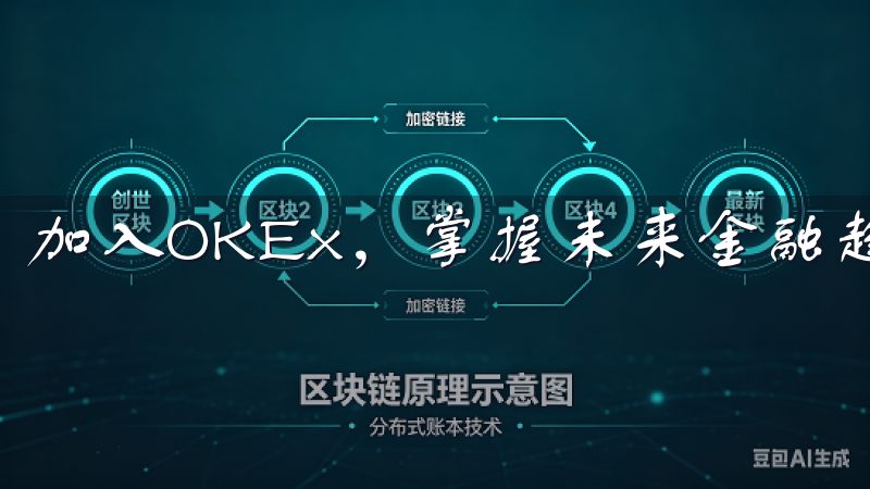 加入OKEx，掌握未来金融趋势。