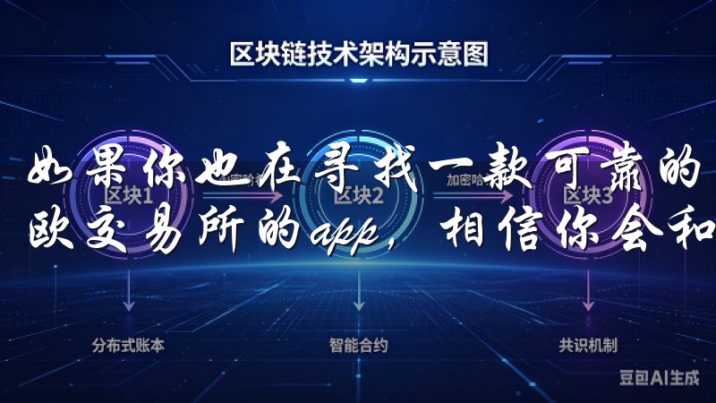 如果你也在寻找一款可靠的交易工具，我强烈推荐你尝试一下意欧交易所的app，相信你会和我一样，对它的表现感到满意。
