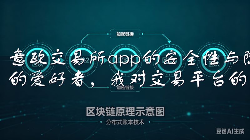 意欧交易所app的安全性与隐私保护 作为一名数字资产交易的爱好者，我对交易平台的安全性和隐私保护尤为关注。