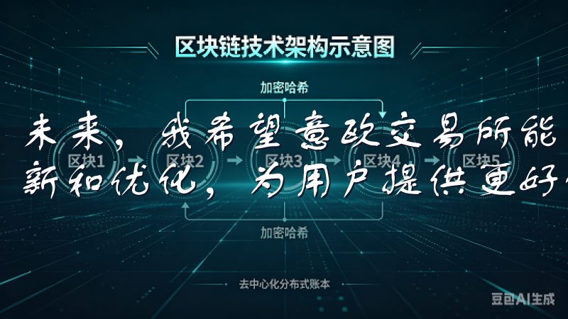 未来，我希望意欧交易所能够继续保持这种积极的态度，不断创新和优化，为用户提供更好的交易体验。