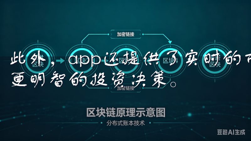 此外，app还提供了实时的市场行情和分析工具，帮助我做出更明智的投资决策。