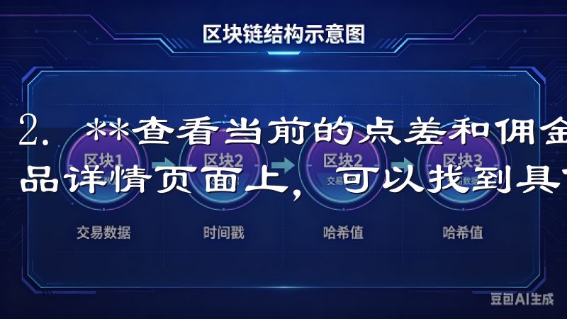 2. **查看当前的点差和佣金费用**：在欧意APP的产品详情页面上，可以找到具体的点差和佣金信息。