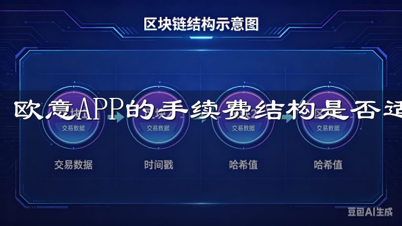 欧意APP的手续费结构是否适合高频交易者也值得关注。