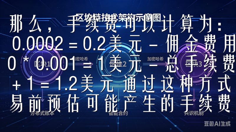 那么，手续费可以计算为： - 点差费用 = 1000 * 0.0002 = 0.2美元 - 佣金费用 = 1000 * 0.001 = 1美元 - 总手续费 = 0.2 + 1 = 1.2美元 通过这种方式，用户可以在每次交易前预估可…