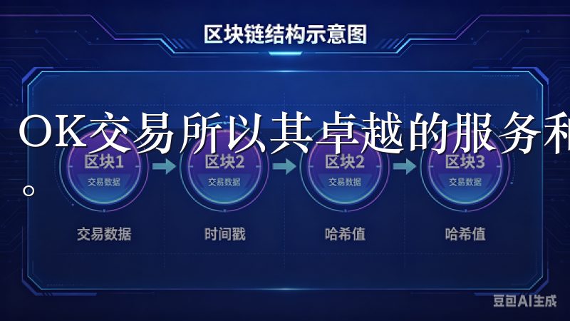 OK交易所以其卓越的服务和安全性能，成为众多投资者的首选。