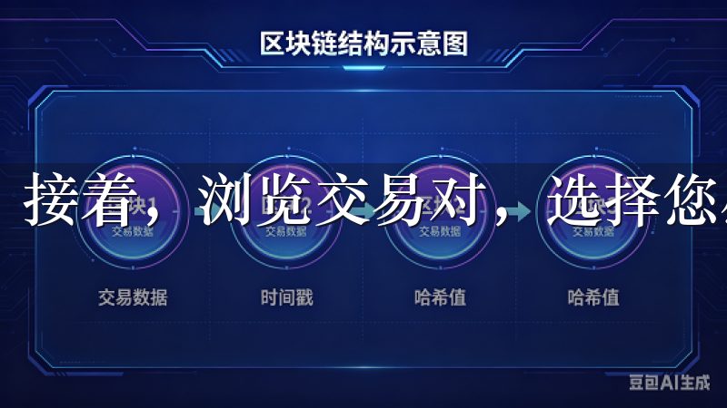 接着，浏览交易对，选择您感兴趣的数字货币进行交易。