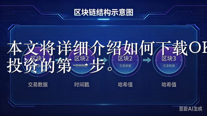 本文将详细介绍如何下载OK交易所官方应用，帮助您轻松迈出投资的第一步。