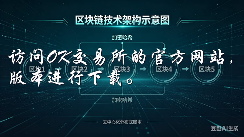 访问OK交易所的官方网站，找到下载页面，选择适合您设备的版本进行下载。