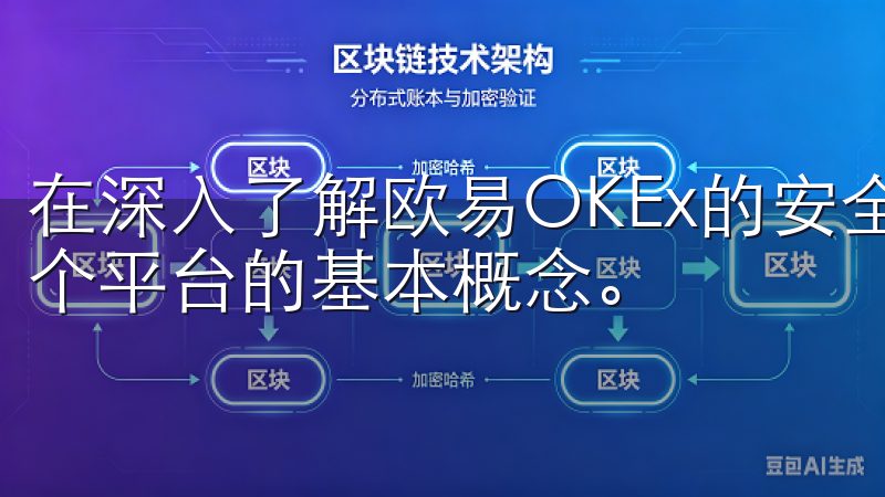 在深入了解欧易OKEx的安全性之前，我们需要先了解一下这个平台的基本概念。