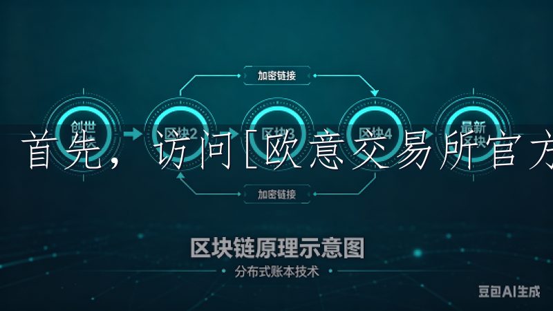 首先，访问[欧意交易所官方网站]点击首页的“注册”按钮。