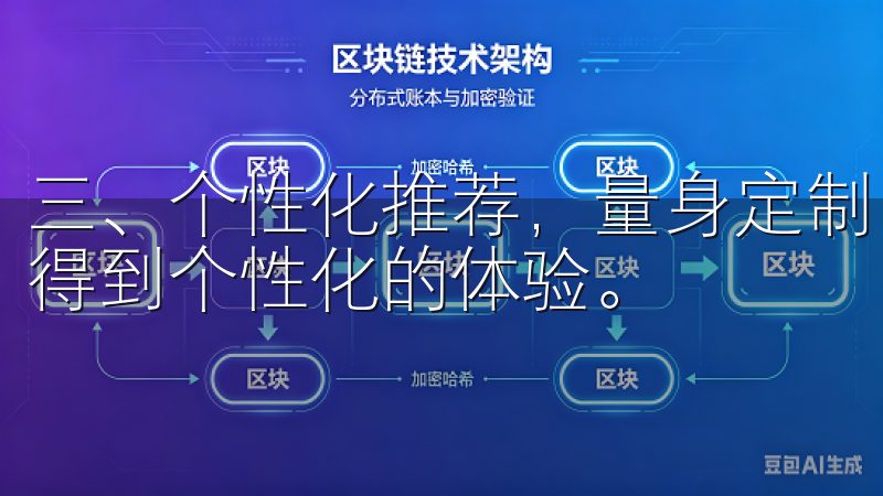 三、个性化推荐，量身定制 现代用户使用应用时，越来越渴望得到个性化的体验。