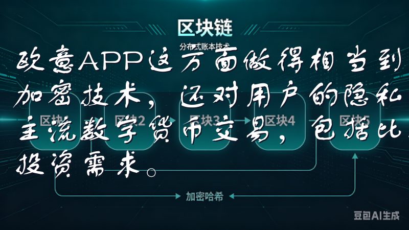 欧意APP这方面做得相当到位，不仅数据传输中采用了先进的加密技术，还对用户的隐私保护进行了严格的规定平台支持多种主流数字货币交易，包括比特币、以太坊、莱特币等，满足不同投资需求。