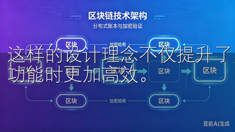 这样的设计理念不仅提升了用户的使用体验，也让用户找到所需功能时更加高效。