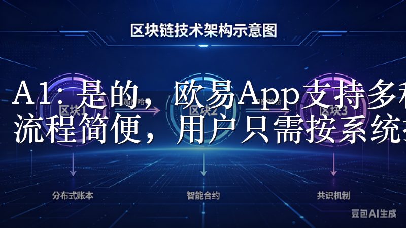 A1: 是的，欧易App支持多种渠道进行充值与提现，操作流程简便，用户只需按系统提示完成相关步骤即可。