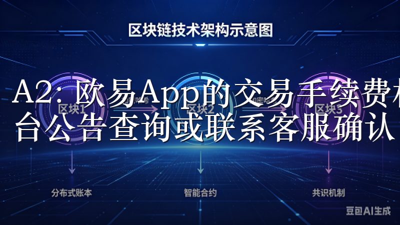 A2: 欧易App的交易手续费相对较低，具体费用可根据平台公告查询或联系客服确认。