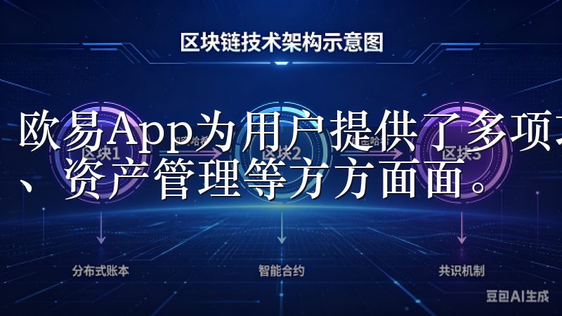 欧易App为用户提供了多项功能，涵盖了市场交易、行情分析、资产管理等方方面面。