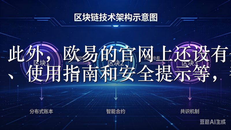 此外，欧易的官网上还设有全面的帮助中心，包含常见问题解答、使用指南和安全提示等，帮助用户快速解决问题。