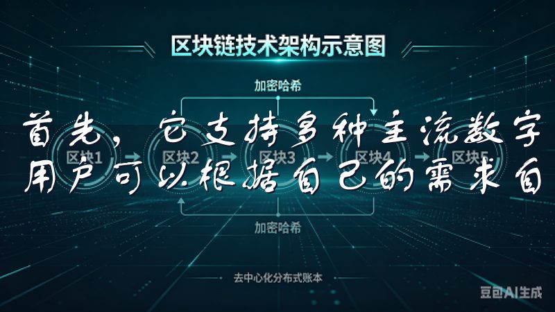 首先，它支持多种主流数字货币的交易，如比特币、以太坊等，用户可以根据自己的需求自由选择。