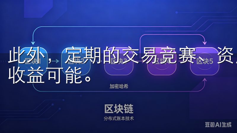 此外，定期的交易竞赛、资产增值活动等也为用户提供了额外的收益可能。