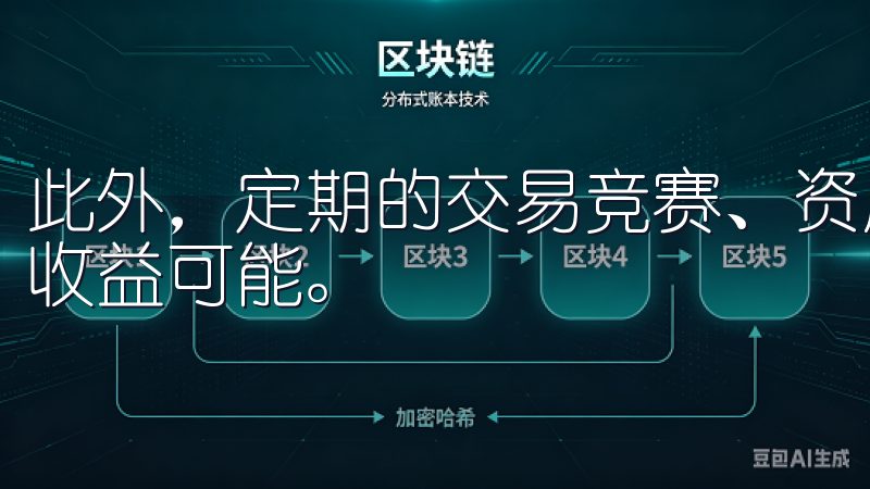 此外，定期的交易竞赛、资产增值活动等也为用户提供了额外的收益可能。