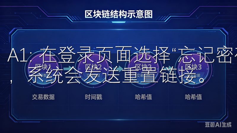 A1: 在登录页面选择“忘记密码”，按照提示输入注册邮箱，系统会发送重置链接。