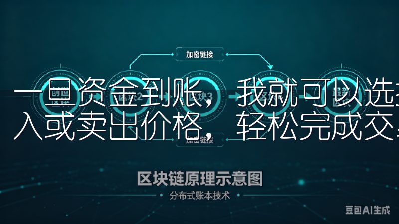 一旦资金到账，我就可以选择自己想要交易的数字货币，设置买入或卖出价格，轻松完成交易。