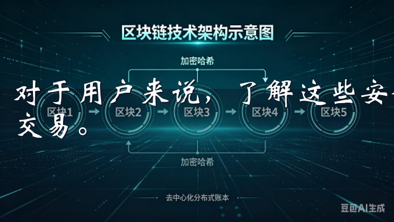 对于用户来说，了解这些安全机制能让我更放心地在平台上进行交易。