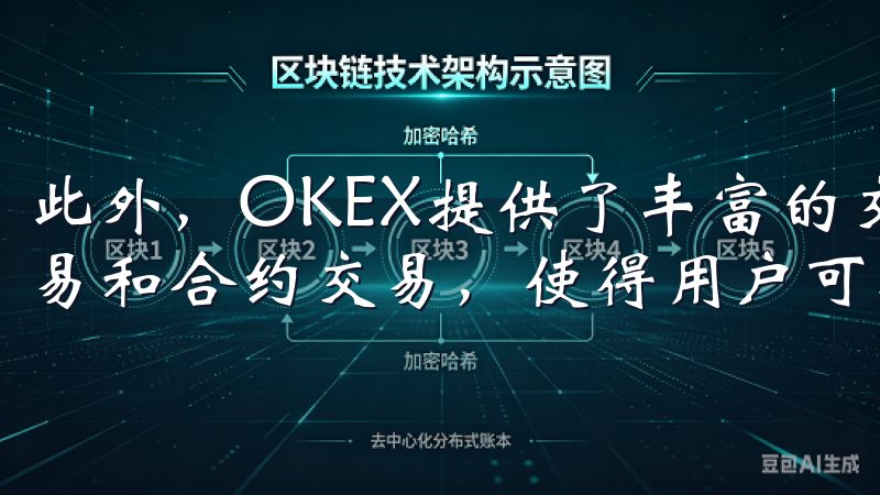 此外，OKEX提供了丰富的交易产品，包括现货交易、期货交易和合约交易，使得用户可以根据自己的需求灵活选择。