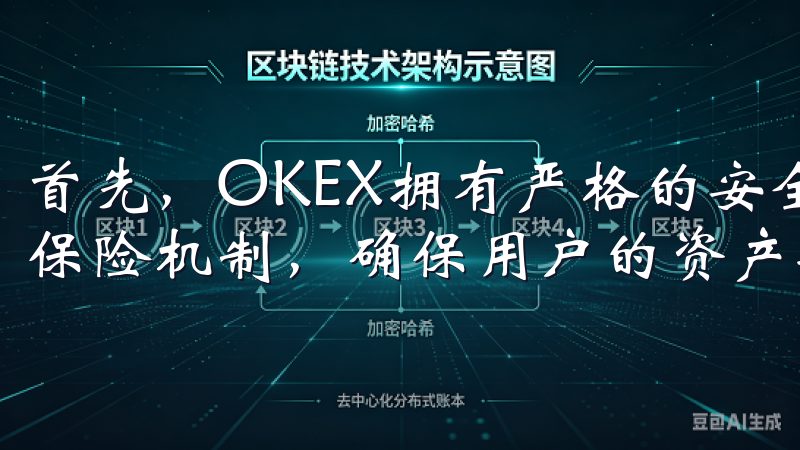 首先，OKEX拥有严格的安全措施，包括多重认证系统和资金保险机制，确保用户的资产安全。