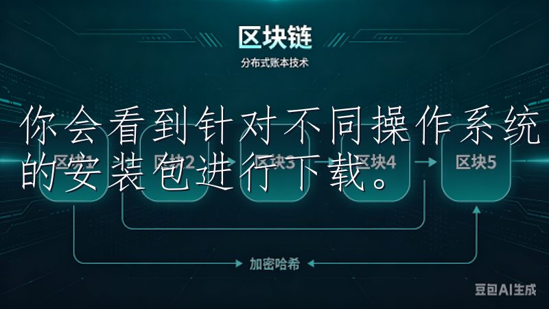 你会看到针对不同操作系统的下载选项，根据你的设备选择合适的安装包进行下载。