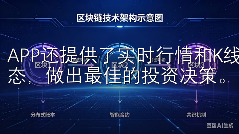 APP还提供了实时行情和K线图，让用户能够随时掌握市场动态，做出最佳的投资决策。
