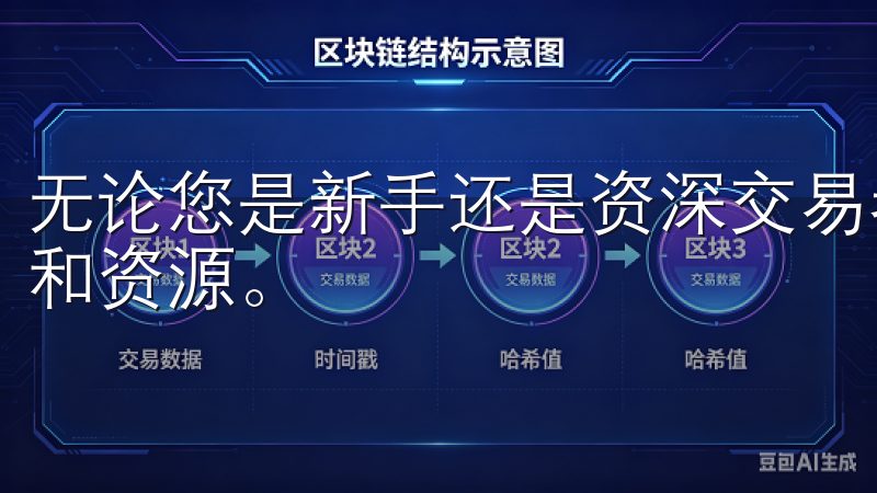 无论您是新手还是资深交易者，都能在这里找到适合的交易策略和资源。