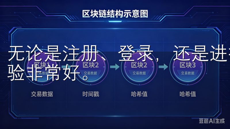 无论是注册、登录，还是进行交易，每一步都非常顺畅，用户体验非常好。