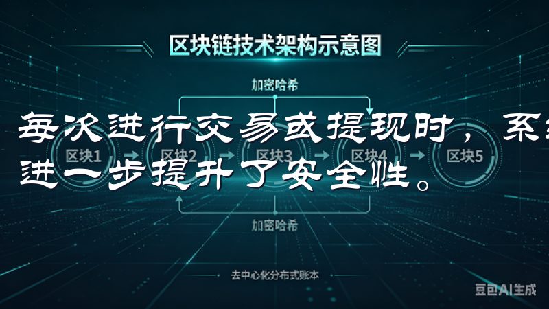 每次进行交易或提现时，系统都会通过短信或邮件发送验证码，进一步提升了安全性。