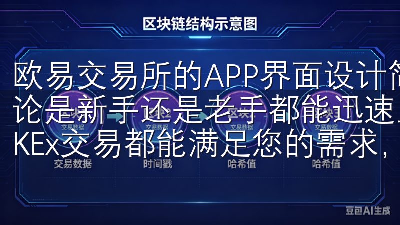 欧易交易所的APP界面设计简洁明了，操作起来非常方便，无论是新手还是老手都能迅速上手无论是新手还是资深投资者，OKEx交易都能满足您的需求，助您把握市场机会。