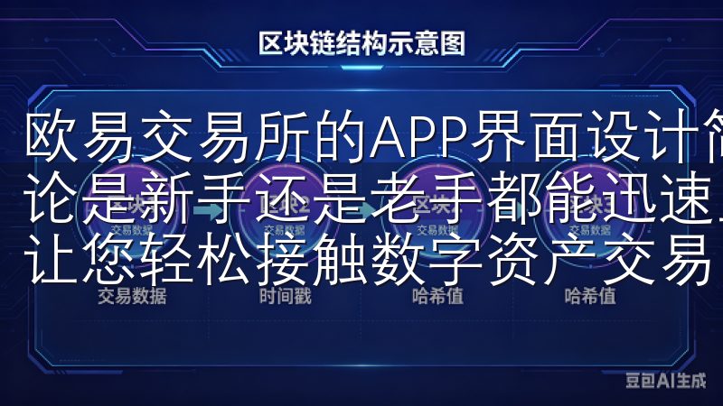 欧易交易所的APP界面设计简洁明了，操作起来非常方便，无论是新手还是老手都能迅速上手欧意交易所app官方下载安装让您轻松接触数字资产交易。