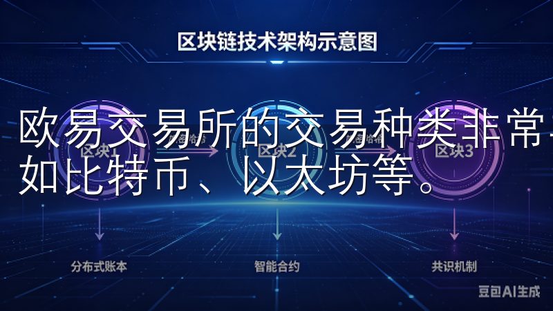 欧易交易所的交易种类非常丰富，涵盖了全球主流的数字货币，如比特币、以太坊等。