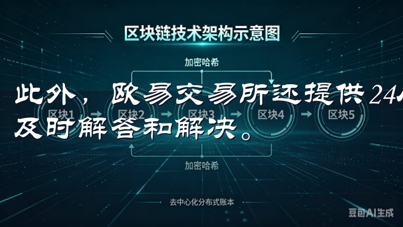 此外，欧易交易所还提供24小时在线客服，任何问题都能得到及时解答和解决。