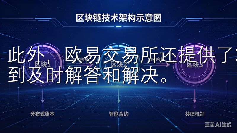 此外，欧易交易所还提供了24小时在线客服，任何问题都能得到及时解答和解决。